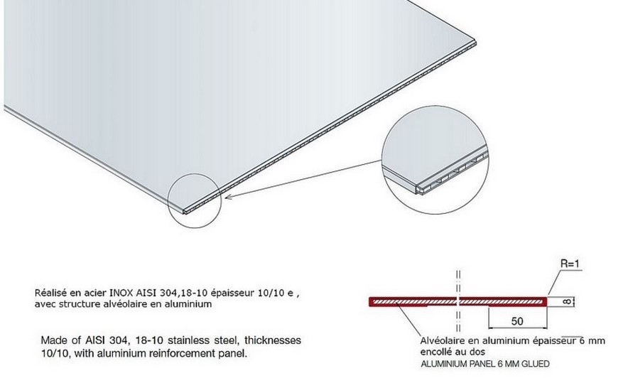 Plan de travail inox brossé - Inox de qualité - Maplaqueinox